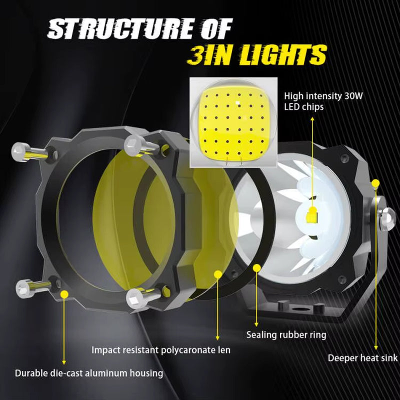 3In Luces Auxiliares De Led Para Moto Racing