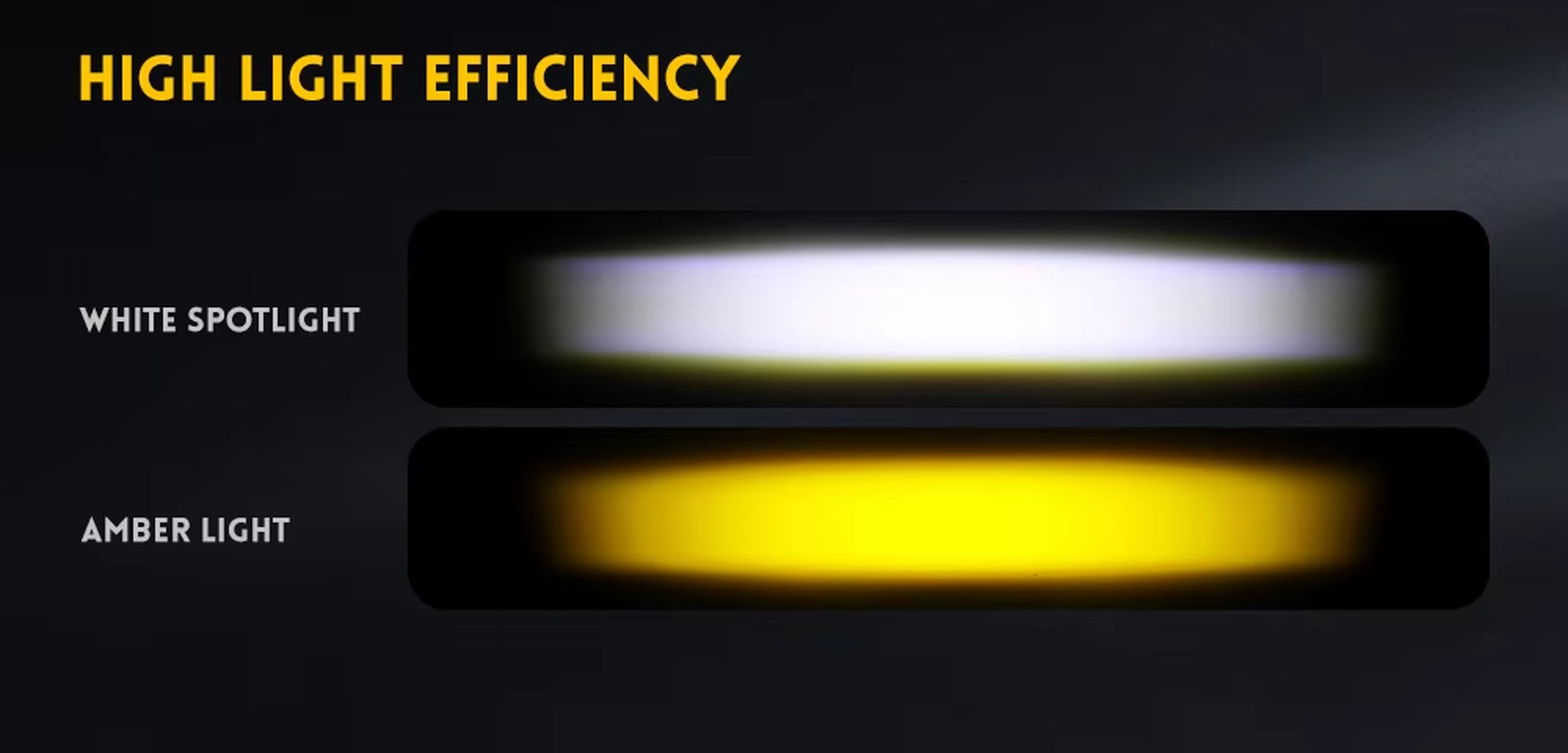 LED Grille Light White Yellow Color Underglow Lights Truck Grill Lights for 4Runner GMC Chevy Car SUV ATV