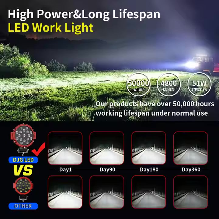 Frontline Lights Tiger 51W 7Inch Universal IP67 Waterproof Auxiliary LED Driving Light 4WD 4x4 Offroad Car Bike