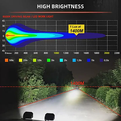 Frontline Lights OWL 204W 7Inch Universal IP68 Waterproof Auxiliary LED Driving Light 4WD 4x4 Offroad Car Bike